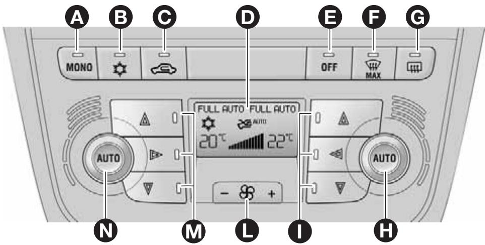ALFA ROMEO MITO - CLIMATISEUR AUTOMATIQUE BIZONE (pour versions/marchés, où il est prévu) - 1