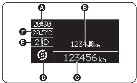 ALFA ROMEO MITO - ECRAN "STANDARD" ECRAN MULTIFONCTION fig. 6 - 1