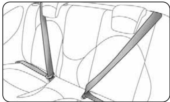 ALFA ROMEO MITO - EMPLOI DES CEINTURES DE SECURITÉ - 3