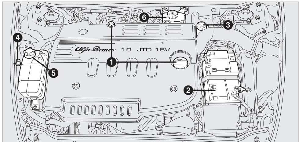 ALFA ROMEO 147 - ATTENTION - 5