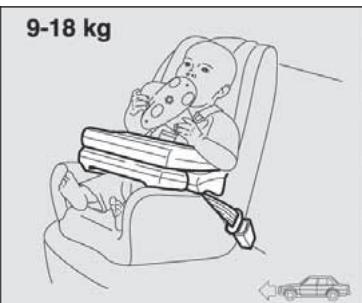 ALFA ROMEO 147 - ATTENTION - 2