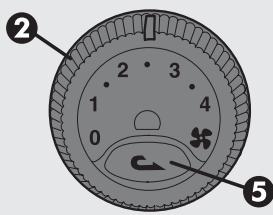 ALFA ROMEO 147 - DESEMBUAGE ET/OU DEGIVRAGE DU PARE-BRISE ET DES GLACES LATERALES AVANT, DE LA LUNETTE CHAUFFANTE ET DESRETROVISEURS EXTERIEURS - 3