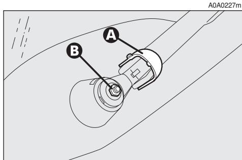 ALFA ROMEO 147 - Remplacement du balai de I'essuie-lunette (fig. 19) - 2