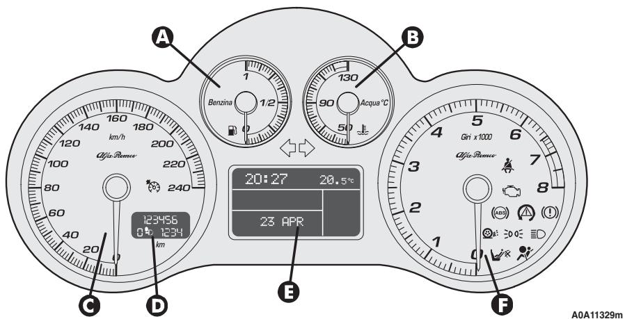 ALFA ROMEO 147 - Versions avec affichage multifonction reconfigurable - 2