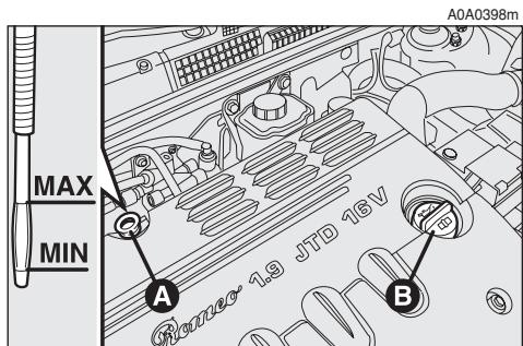 ALFA ROMEO 147 - ATTENTION - 4