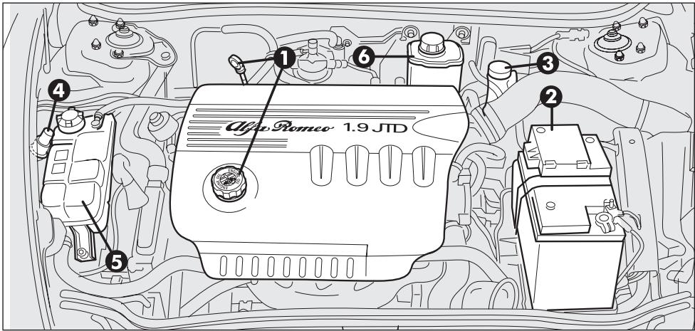 ALFA ROMEO 147 - ATTENTION - 4