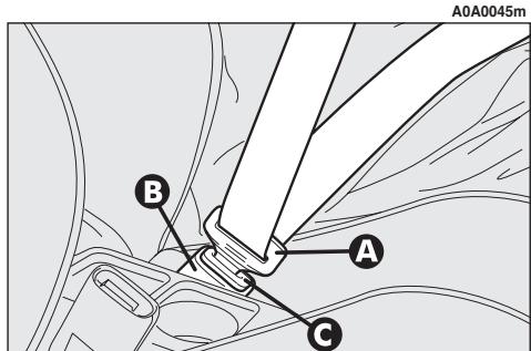 ALFA ROMEO 147 - UTILISATION DES CEINTURES DE SECURITE - 1