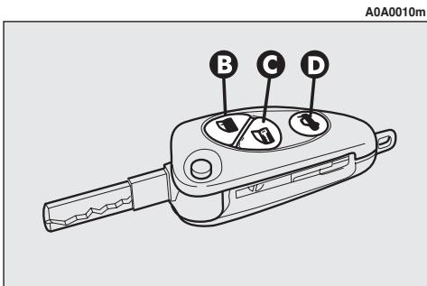 ALFA ROMEO 147 - ENCLENCHEMENT DE L'ALARME - 1