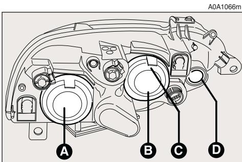 ALFA ROMEO 147 - ATTENTION - 1