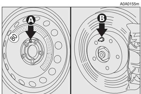 ALFA ROMEO 147 - ATTENTION - 1
