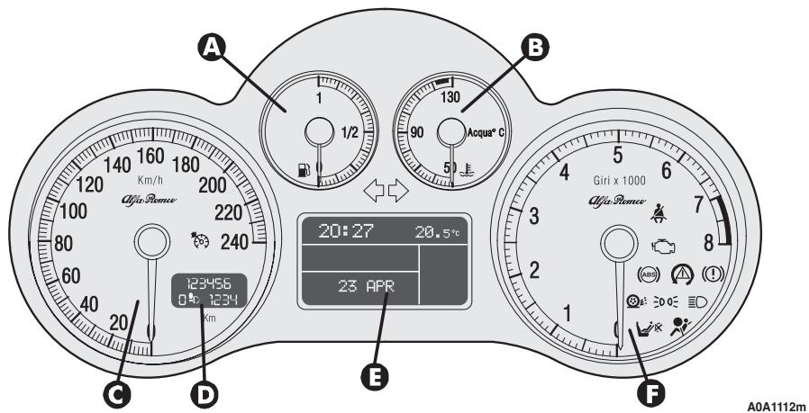 ALFA ROMEO 147 - Versions avec affichage multifonction reconfigurable - 1