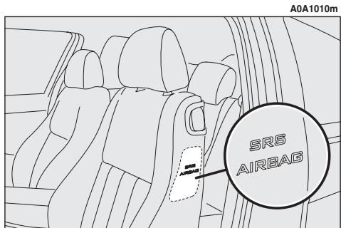 ALFA ROMEO 147 - Description et fonctionnement - 1