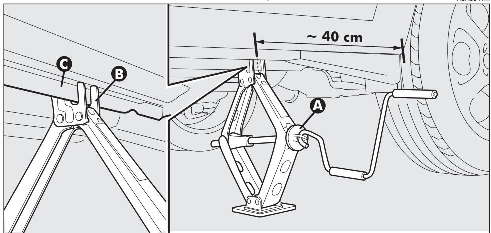 ALFA ROMEO 147 - Pour les versions à jantes en acier: - 1
