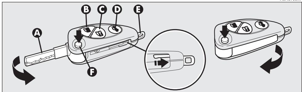ALFA ROMEO 147 - CLE AVEC TELECOMMANDE - 2