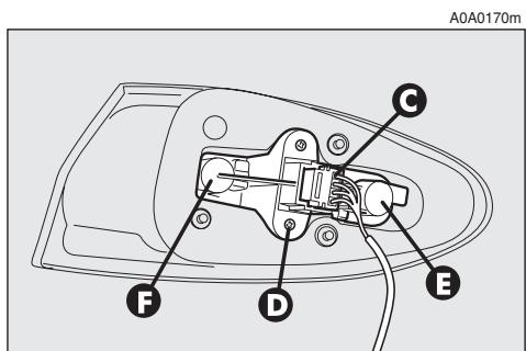 ALFA ROMEO 147 - (TROSIEME STOP) (fig. 35-36) - 1