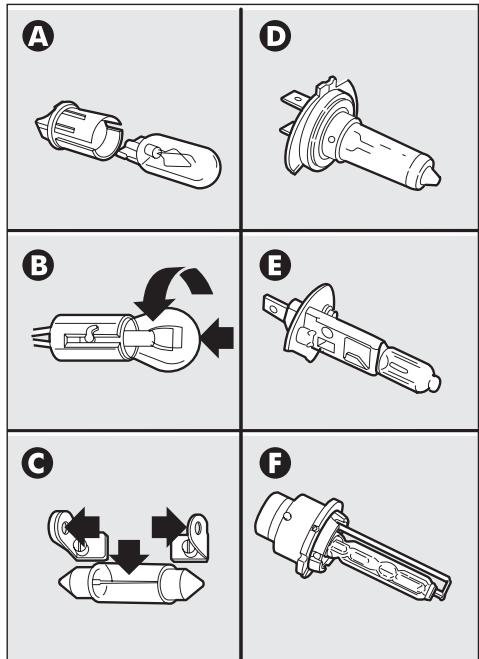 ALFA ROMEO 147 - Ampoules au Xenon - 1