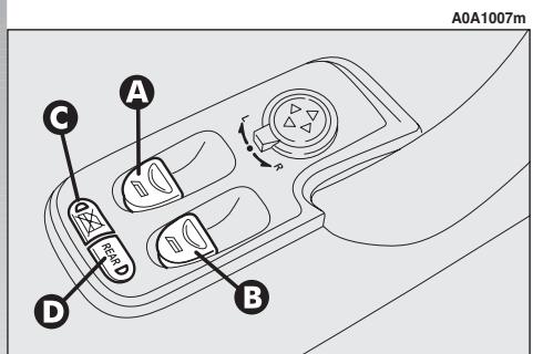 ALFA ROMEO 147 - Porte avant cotoé passager et (sur certaines versions) portes arriere (fig. 38) - 1