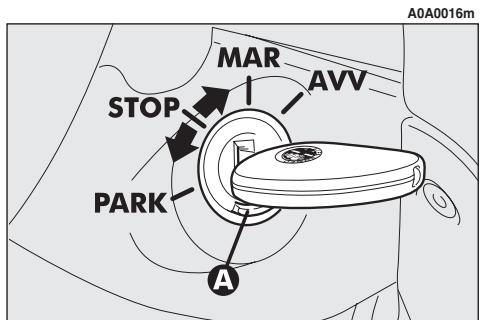 ALFA ROMEO 147 - CONTACTEUR A CLE (fig. 8) - 1