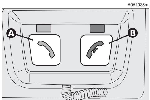 ALFA ROMEO 147 - COMPOSANTS DU SYSTEME - 1
