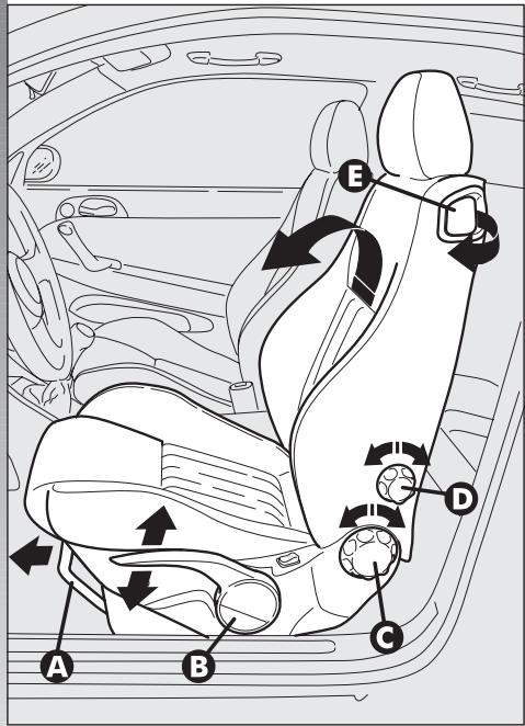 ALFA ROMEO 147 - ATTENTION - 1