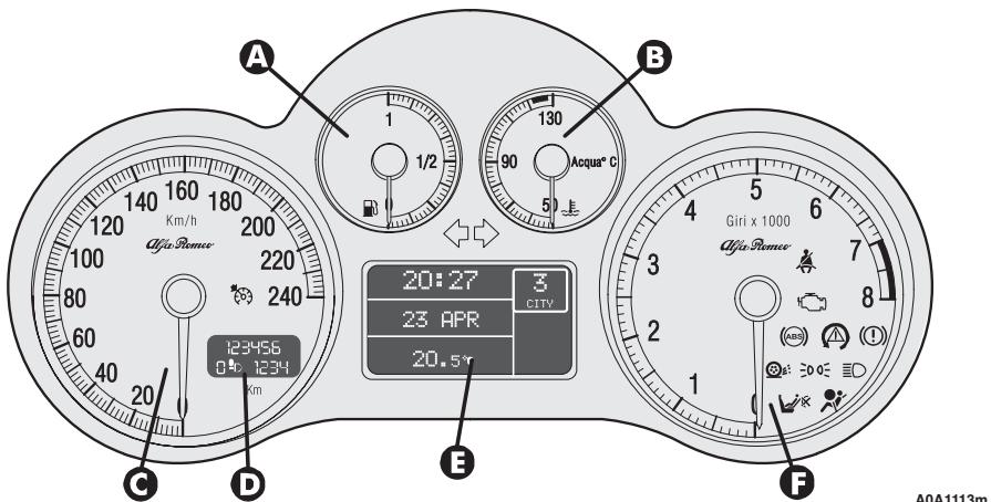 ALFA ROMEO 147 - Versions avec affichage multifonction reconfigurable - 1