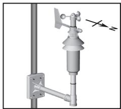 OREGON SCIENTIFIC ANÉMOMÈTRE/ GIROUETTE-THERMO/ HYGROMÈTRE - Installation du corps principal de l'anémomètre sur une perche existante: - 7