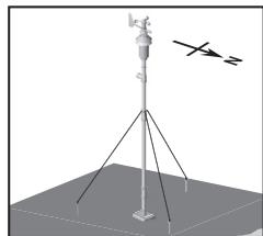 OREGON SCIENTIFIC ANÉMOMÈTRE/ GIROUETTE-THERMO/ HYGROMÈTRE - Installation du support de la perche d'acier: - 11