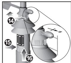 OREGON SCIENTIFIC ANÉMOMÈTRE/ GIROUETTE-THERMO/ HYGROMÈTRE - Installation du support de la perche d'acier: - 8