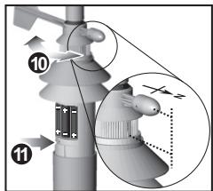 OREGON SCIENTIFIC ANÉMOMÈTRE/ GIROUETTE-THERMO/ HYGROMÈTRE - Installation du corps principal de l'anémomètre sur une perche existante: - 5