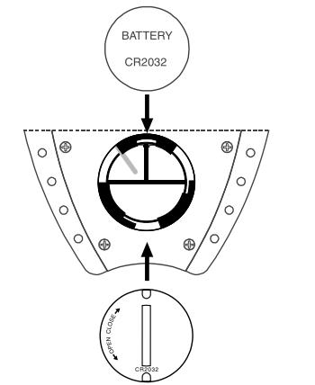 OREGON SCIENTIFIC CHRONOMÈTRE 100 TOURS - A PROPOS d'Oregon Scientific - 7