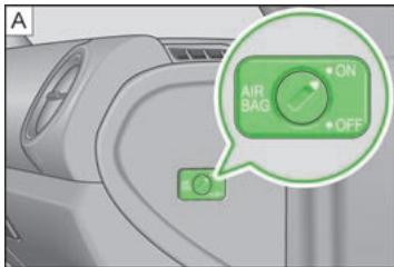 SKODA CITIGO - Commutateur à clé de l'airbag frontal du passager avant - 1