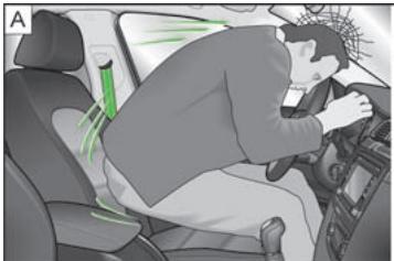 SKODA CITIGO - La physique d'un accident frontal - 1