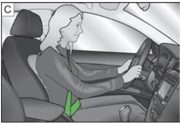 SKODA CITIGO - Bouclage et débouclage des ceintures de sécurité - 2