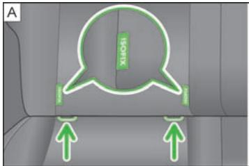 SKODA CITIGO - Siège pour enfants dotés du système ISOFIX - 1