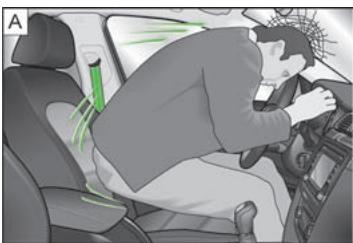 SKODA ROOMSTER - La physique d'un accident frontal - 1