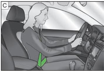 SKODA ROOMSTER - Bouclage et débouclage des ceintures de sécurité - 2