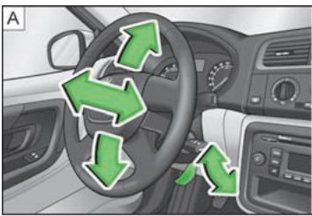 SKODA ROOMSTER - Réglage de la position du volant - 1