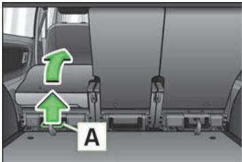 SKODA ROOMSTER - Rabattement du dossier vers l'avant et rabattement du siège complet vers l'avant - 1