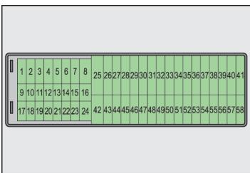 SKODA ROOMSTER - Fusibles dans le tableau de bord - 1