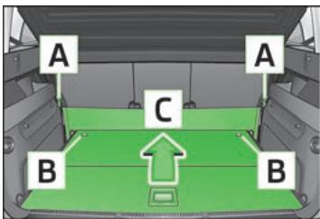 SKODA ROOMSTER - Dépose du plancher de chargement variable - 1