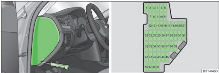 SKODA SUPERB - Fusibles dans le tableau de bord - 1