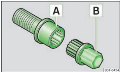 SKODA SUPERB - Protection des roues contre le vol - 1