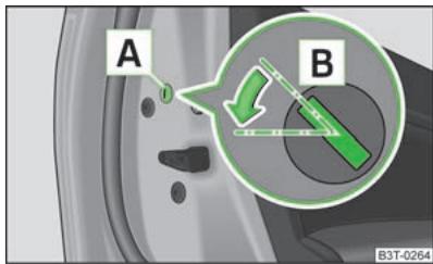 SKODA SUPERB - Verrouillage des portières - 1