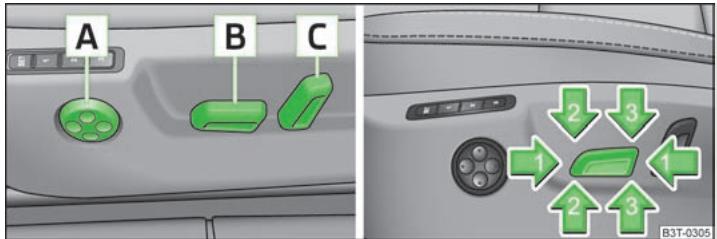 SKODA SUPERB - Réglage électrique des sièges avant - 1