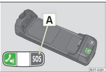 SKODA SUPERB - Commande des communications téléphoniques à l'aide de l'adaptateur - 2