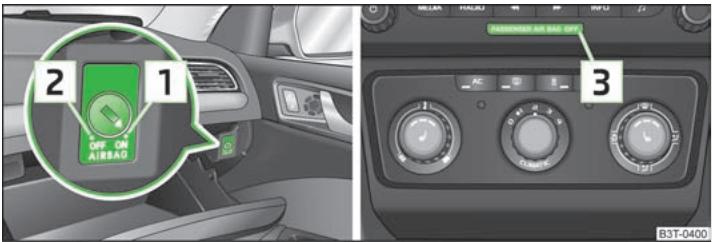 SKODA SUPERB - Commutateur à clé de l'airbag frontal du passager avant - 1