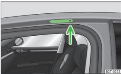 SKODA SUPERB - Points de fixation - 1
