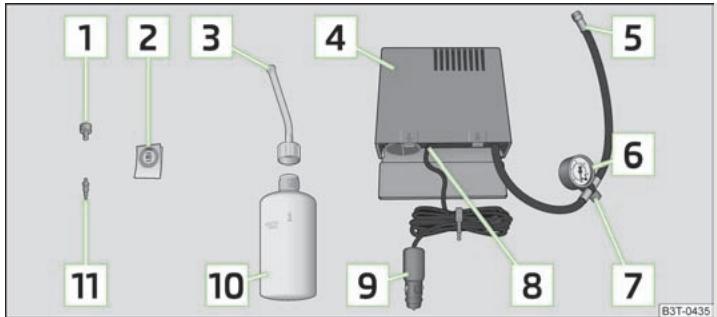 SKODA SUPERB - Composants du kit de dépannage - 1