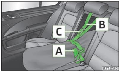 SKODA SUPERB - Sac de chargement - 1