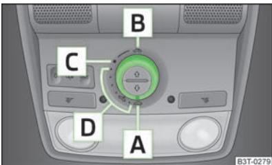 SKODA SUPERB - Commande du toit ouvrant panoramicque - 1